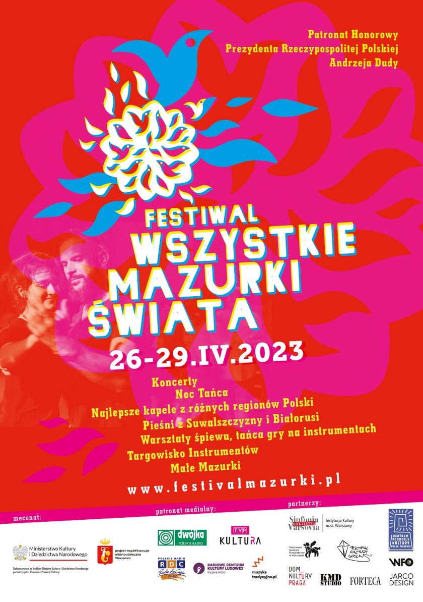 Wszystkie Mazurki Świata