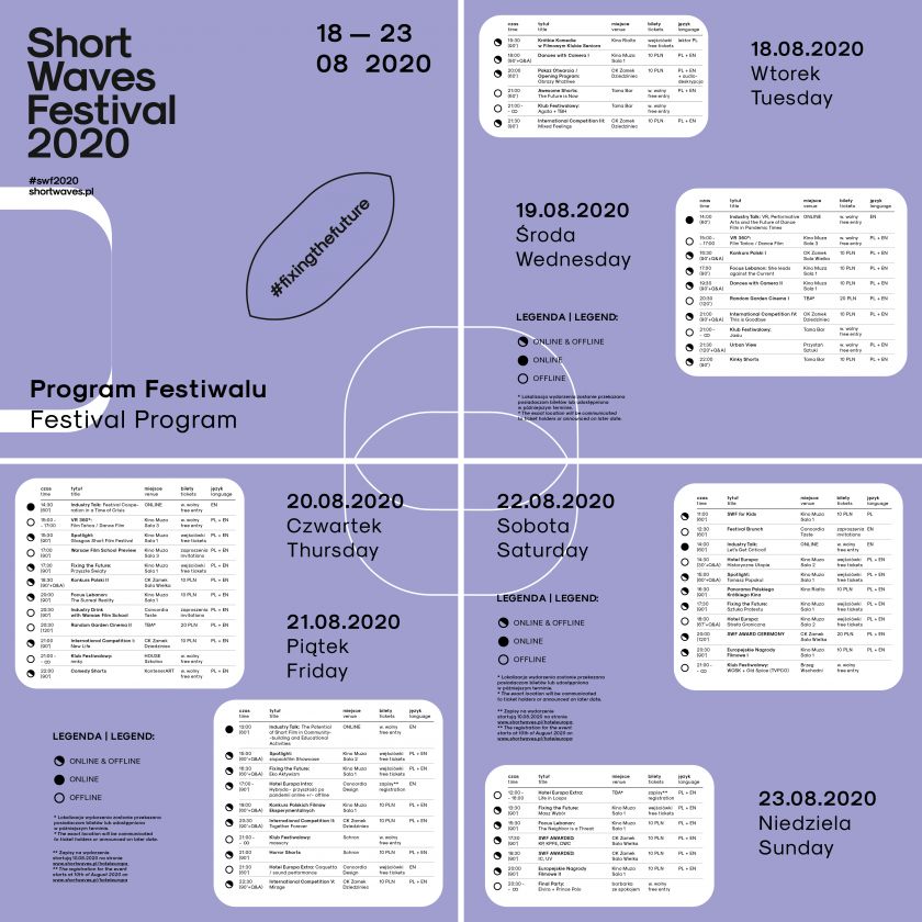12. edycja Short Waves Festival