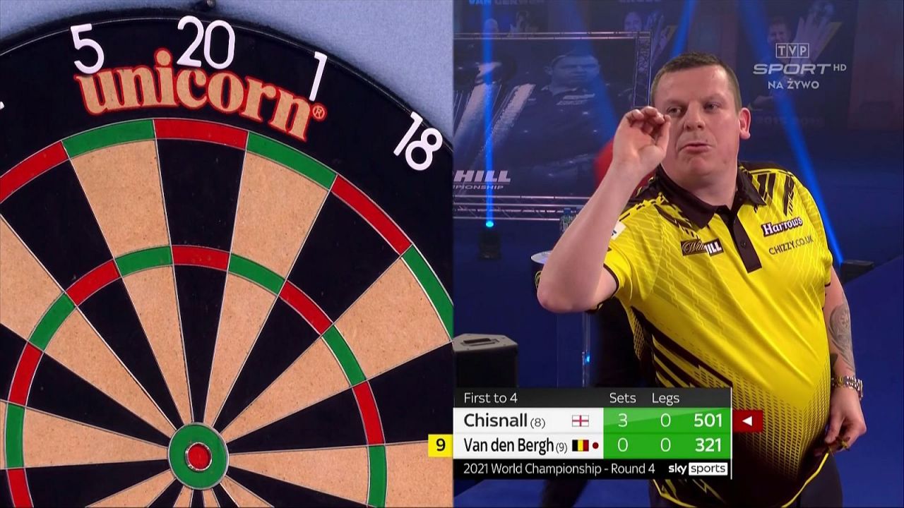 Darts The Masters Sky Sports 2021 World Darts Championship 2016 Results  Online