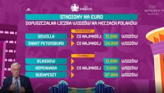 Euro 2021 będzie problematyczne dla Polaków? (fot.TVP)