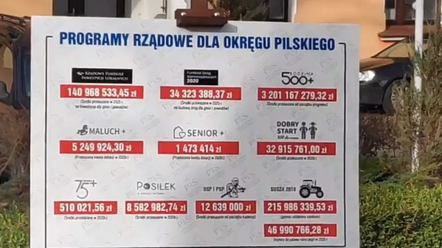 Politycy PiS o środkach unijnych dla Wielkopolski: „Będą służyć ogółowi społeczeństwa” (fot. Adam Bogrycewicz/FB)