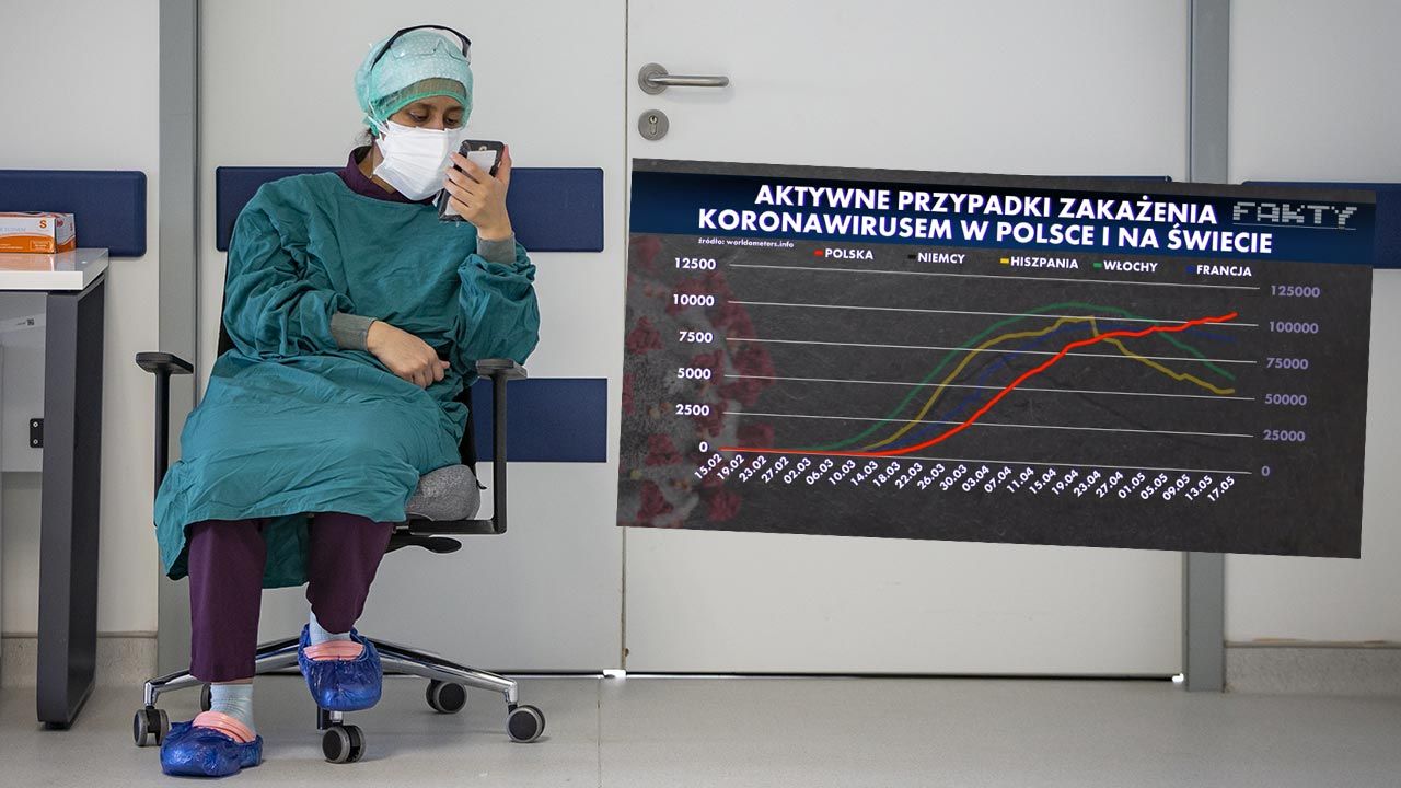 Koronawirus w Polsce i Europie. (fot. Binnur Ege Gurun Kocak/Anadolu Agency via Getty Images; fakty.tvn24.pl)