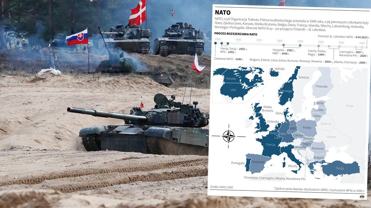Harta NATO.  Ce țări sunt în alianță?  Finlanda a aderat la tratat.  Armata poloneză este în NATO de 24 de ani