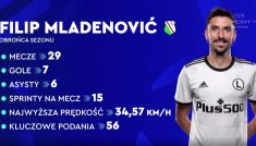 Filip Mladenović (fot. TVP)