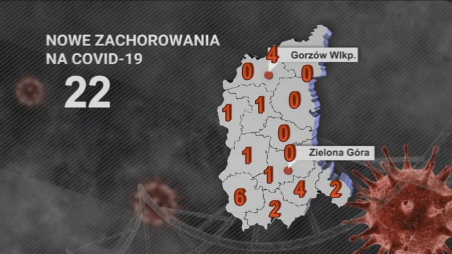 graf.: Dariusz Dziekan