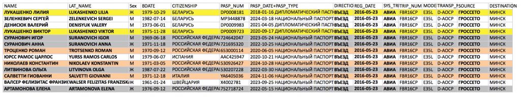 Рэйс 23 траўня 2016 года. Інфармацы прапанаваная рэдакцыі