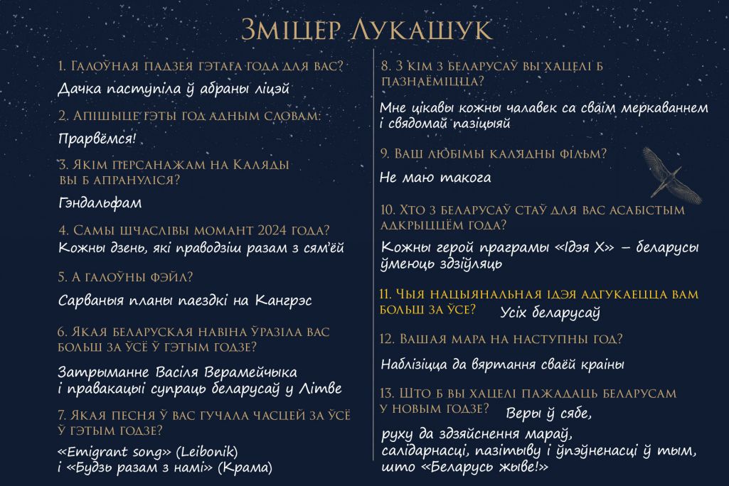 Анкета Змітра Лукашука для адвэнт-календара. Крыніца: Белсат