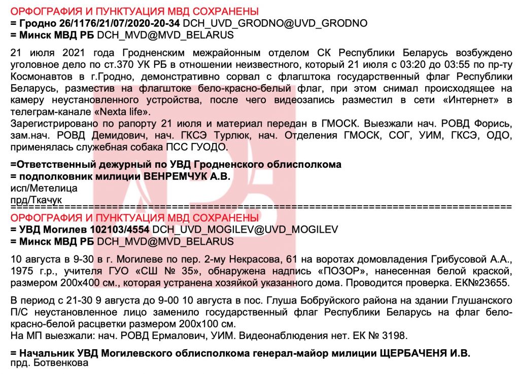 Дакумент прадастаўлены рэдакцыі