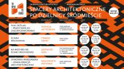 plac-grzybowski-i-okolice-spacer-architektoniczny