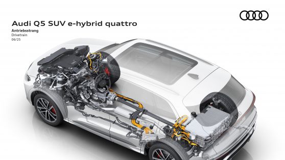 Przekrój techniczny Audi Q5 SUV e-hybrid quattro z systemem napędu na wszystkie koła, pokazujący schemat napędowy z silnikiem spalinowym, silnikiem elektrycznym, baterią i układem quattro, z oznaczeniem &quot;Antriebsstrang Drivetrain 06/25&quot; i logo Audi.